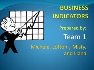 Prepared by:
Team 1
Michele, Lofton , Misty,
and Liana
 