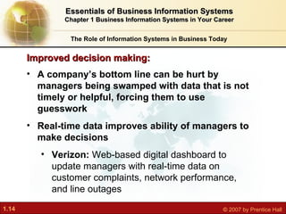 Essentials of Business Information Systems Chapter 1 Business Information Systems in Your Career <ul><li>A company’s botto...