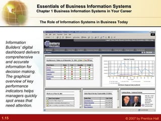 Essentials of Business Information Systems Chapter 1 Business Information Systems in Your Career The Role of Information S...