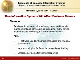 Essentials of Business Information Systems Chapter 1 Business Information Systems in Your Career <ul><li>Finance:  </li></...