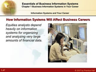 Essentials of Business Information Systems Chapter 1 Business Information Systems in Your Career How Information Systems W...