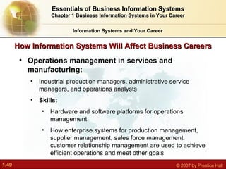 Essentials of Business Information Systems Chapter 1 Business Information Systems in Your Career <ul><li>Operations manage...
