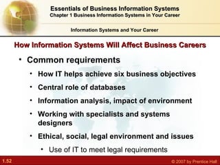 Essentials of Business Information Systems Chapter 1 Business Information Systems in Your Career <ul><li>Common requiremen...