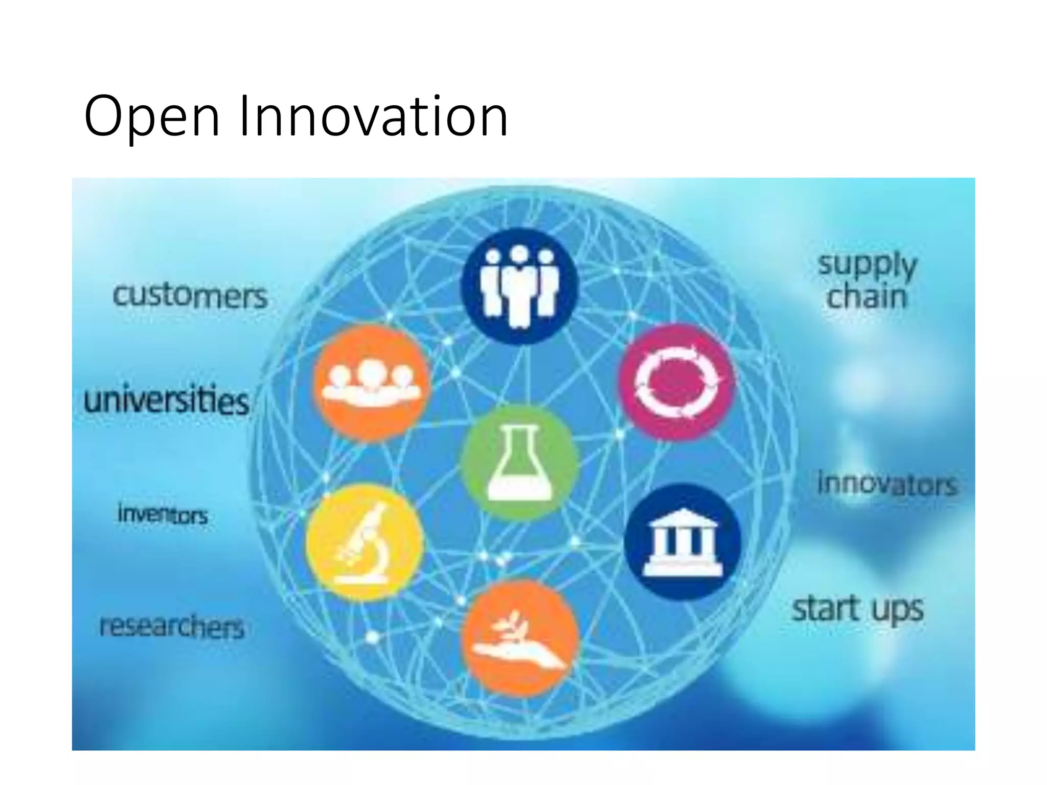 A Strategic Approach to Open Innovation - Jeffrey Phillips | PPT