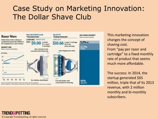 © Copyright TrendsSpotting, all rights reserved
Case Study on Marketing Innovation:
The Dollar Shave Club
This marketing i...