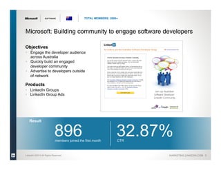 SOFTWARE                     TOTAL MEMBERS: 2800+




Microsoft: Building community to engage software developers

Objecti...