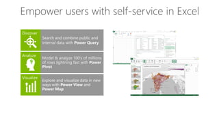 Empower users with self-service in Excel
 