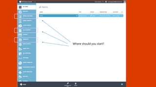 Where should you start?
 