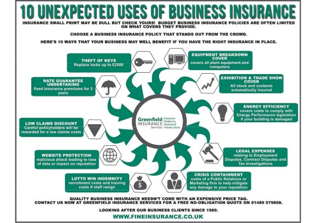 10 Unexpected Uses of Business Insurance