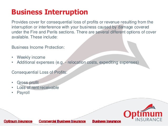Business Insurance Policies