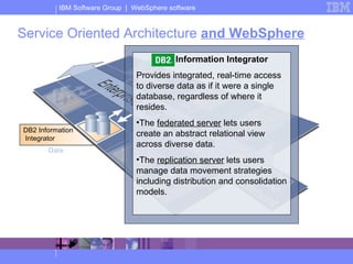 Service Oriented Architecture  and WebSphere Data DB2 Information Integrator DB2 Information Integrator Provides integrated, real-time access to diverse data as if it were a single database, regardless of where it resides.   The  federated server  lets users  create an abstract relational view across diverse data. The  replication server  lets users manage data movement strategies including distribution and consolidation models. 