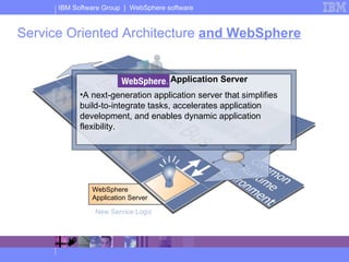 Service Oriented Architecture  and WebSphere New Service Logic WebSphere Application Server WebSphere Application Server A next-generation application server that simplifies build-to-integrate tasks, accelerates application development, and enables dynamic application flexibility.  