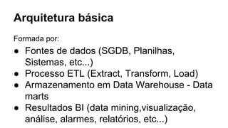 Arquitetura básica
Formada por:
● Fontes de dados (SGDB, Planilhas,
Sistemas, etc...)
● Processo ETL (Extract, Transform, Load)
● Armazenamento em Data Warehouse - Data
marts
● Resultados BI (data mining,visualização,
análise, alarmes, relatórios, etc...)
 