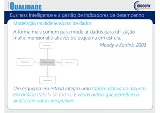 Business Intelligence e a gestão de indicadores de desempenho
Modelação multidimensional de dados
A forma mais comum para modelar dados para utilização
multidimensional é através do esquema em estrela.
Moody e Kortink, 2003
Um esquema em estrela integra uma tabela relativa ao assunto
em análise (tabela de factos) e várias outras que permitem a
análise em várias perspetivas
 