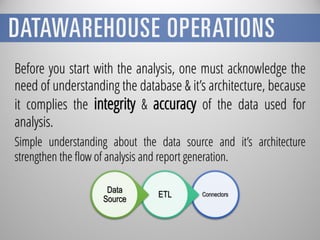 Data Analysis on Game Statistical Data | PDF