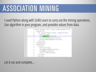 Data Analysis on Game Statistical Data | PDF