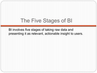 The Five Stages of BI
BI involves five stages of taking raw data and
presenting it as relevant, actionable insight to users.
 