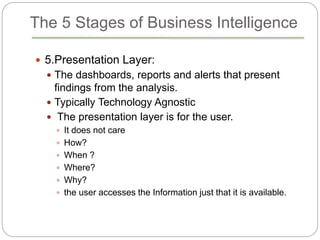The 5 Stages of Business Intelligence
 5.Presentation Layer:
 The dashboards, reports and alerts that present
findings from the analysis.
 Typically Technology Agnostic
 The presentation layer is for the user.
 It does not care
 How?
 When ?
 Where?
 Why?
 the user accesses the Information just that it is available.
 