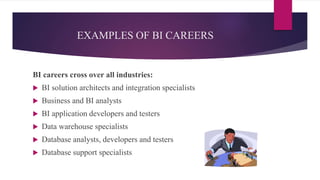 BI careers cross over all industries:
 BI solution architects and integration specialists
 Business and BI analysts
 BI application developers and testers
 Data warehouse specialists
 Database analysts, developers and testers
 Database support specialists
EXAMPLES OF BI CAREERS
 