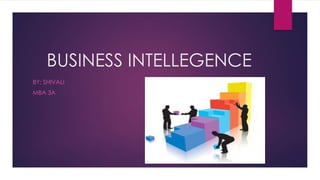 BUSINESS INTELLEGENCE
BY: SHIVALI
MBA 3A
 
