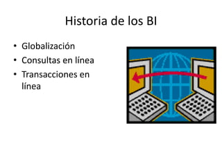 Historia de los BIGlobalizaciónConsultas en líneaTransacciones en línea