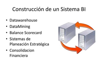Construcción de un Sistema BIDatawarehouseDataMiningBalance ScorecardSistemas de Planeación EstratégicaConsolidacion Financiera