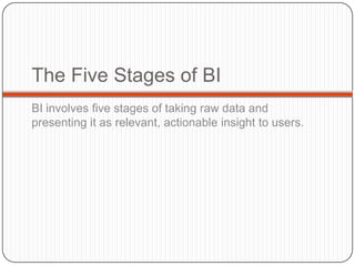 10Examples of BIMicrosoft BI Platform