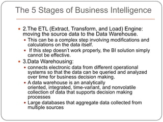 Information Access Strategies