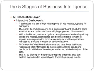 The 5 Stages of Business IntelligenceOLTP  Online Transaction processingTypically not your reporting database. Processes transactions fast for applicationExampleRetail POS systemWeb SiteOnline Transaction Processing has two key benefits: Simplicity efficiencyOLAP Online Analytical ProcessingUsed for reporting May form base of data warehouse or BI toolsNot used for transaction processing. Databases configured for OLAP use a multidimensional data model, allowing for complex analytical and ad-hoc queries with a rapid execution time