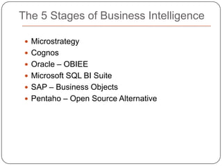 The 5 Stages of Business Intelligence4.Analytic Engine: analyzes multidimensional data sets found in a data warehouse to identify trends, outliers, and patterns.Data Miningis the process of extracting patterns from data. Data mining is becoming an increasingly important tool to transform this data into information. It is commonly used in a wide range of profiling practices, such as marketing, surveillance, fraud detection and scientific discovery.Data mining can be used to uncover patterns in data but is often carried out only on samples of data. The mining process will be ineffective if the samples are not a good representation of the larger body of data. Data mining cannot discover patterns that may be present in the larger body of data if those patterns are not present in the sample being "mined". 