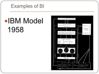 What do I want to happen?PastPresentFutureDataERP3PtySCMBlack booksCRM