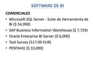 Software de biCOMERCIALESMicrosoft SQL Server - Suite de Herramienta de BI ($ 54,990)SAP Business Information Warehouse ($ 7,729)Oracle Enterprise BI Server ($ 6,000)ToolSurvey(517.00 EUR)PENTAHO ($ 10,000)