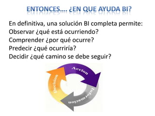  Necesidad de conocimientos técnicos. 