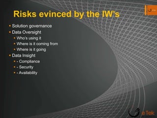 Risks evinced by the IW’sSolution governanceData OversightWho’s using it Where is it coming from Where is it going Data Insight - Compliance - Security - Availability 