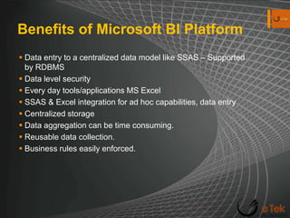 Benefits of Microsoft BI PlatformData entry to a centralized data model like SSAS – Supported by RDBMSData level securityEvery day tools/applications MS Excel SSAS & Excel integration for ad hoc capabilities, data entryCentralized storageData aggregation can be time consuming.Reusable data collection.Business rules easily enforced.
