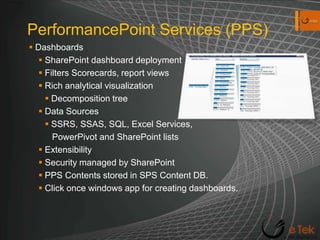 DemoPowerPivot for Excel