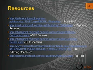 DemoPerformancePoint ServicesQ & A session
