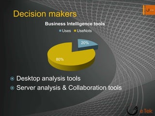 Decision makersDesktop analysis tools