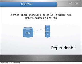 Data	
  Mart	
  
Contém dados extraídos de um DW, focados nas
necessidades de decisão
DW
DM1
DM2
Dependente
quinta-feira, 13 de junho de 13
 