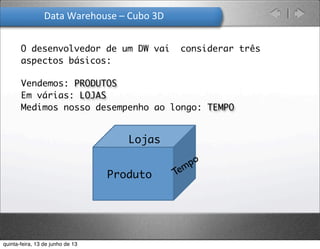 Data	
  Warehouse	
  –	
  Cubo	
  3D
Vendemos: PRODUTOS
Em várias: LOJAS
Medimos nosso desempenho ao longo: TEMPO
Produto
Lojas
Tempo
O desenvolvedor de um DW vai considerar três
aspectos básicos:
quinta-feira, 13 de junho de 13
 