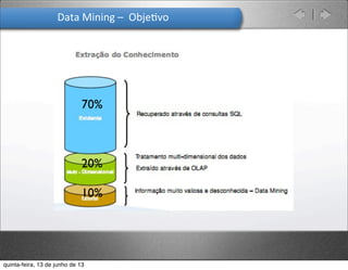 Data	
  Mining	
  –	
  	
  Obje.vo
70%
20%
10%
quinta-feira, 13 de junho de 13
 