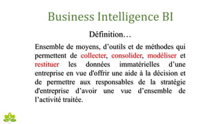Business Intelligence BI
Définition…
Ensemble de moyens, d’outils et de méthodes qui
permettent de collecter, consolider, modéliser et
restituer les données immatérielles d’une
entreprise en vue d'offrir une aide à la décision et
de permettre aux responsables de la stratégie
d'entreprise d’avoir une vue d’ensemble de
l’activité traitée.
 