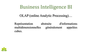 Business Intelligence BI
OLAP (online Analytic Processing)…
Représentation abstraite d'informations
multidimensionnelles généralement appelées
cubes.
 