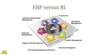 ERP versus BI
 