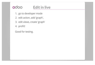 Edit in live
1. go to developer mode
2. edit action, add 'graph',
3. edit views, create 'graph'
4. proﬁt!
Good for testing.
 