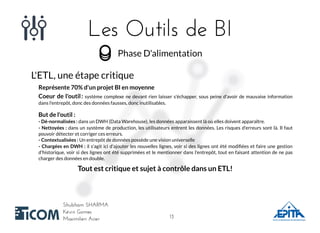 Les Outils de BILes Outils de BI
Shubham SHARMAShubham SHARMA
Kévin GomesKévin Gomes
Maximilien AcierMaximilien Acier
Phase D'alimentation
L'ETL, une étape critique
Représente 70% d'un projet BI en moyenne
Coeur de l'outil: système complexe ne devant rien laisser s'échapper, sous peine d'avoir de mauvaise information
dans l'entrepôt, donc des données fausses, donc inutilisables..
But de l'outil :
- Dé-normalisées : dans un DWH (Data Warehouse), les données apparaissent là où elles doivent apparaître.
- Nettoyées : dans un système de production, les utilisateurs entrent les données. Les risques d'erreurs sont là. Il faut
pouvoir détecter et corriger ces erreurs.
- Contextualisées : Un entrepôt de données possède une vision universelle
- Chargées en DWH : il s'agit ici d'ajouter les nouvelles lignes, voir si des lignes ont été modiﬁées et faire une gestion
d'historique, voir si des lignes ont été supprimées et le mentionner dans l'entrepôt, tout en faisant attention de ne pas
charger des données en double.
Tout est critique et sujet à contrôle dans un ETL!
1313
 