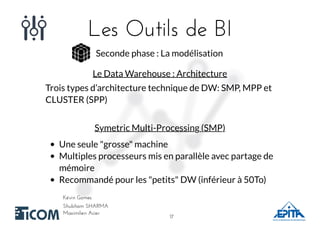 Les Outils de BILes Outils de BI
Shubham SHARMAShubham SHARMA
Kévin GomesKévin Gomes
Maximilien AcierMaximilien Acier
Seconde phase : La modélisation
Le Data Warehouse : Architecture
Trois types d’architecture technique de DW: SMP, MPP et
CLUSTER (SPP)
Symetric Multi-Processing (SMP)
Une seule "grosse" machine
Multiples processeurs mis en parallèle avec partage de
mémoire
Recommandé pour les "petits" DW (inférieur à 50To)
1717
 
