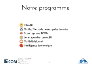Notre programmeNotre programme
Shubham SHARMAShubham SHARMA
Kévin GomesKévin Gomes
Maximilien AcierMaximilien Acier
Intro BI
Outils / Methode de recup des données
BI entreprise / TCOM
Les étapes d’un projet BI
Outil décisionnel
Intelligence économique
22
 