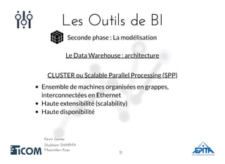 Les Outils de BILes Outils de BI
Shubham SHARMAShubham SHARMA
Kévin GomesKévin Gomes
Maximilien AcierMaximilien Acier
Seconde phase : La modélisation
Le Data Warehouse : architecture
CLUSTER ou Scalable Parallel Processing (SPP)
Ensemble de machines organisées en grappes,
interconnectées en Ethernet
Haute extensibilité (scalability)
Haute disponibilité
2121
 