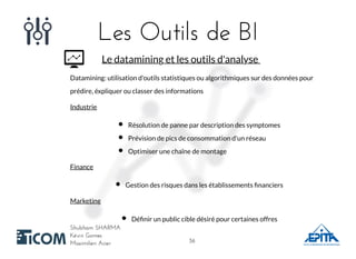 Les Outils de BILes Outils de BI
Shubham SHARMAShubham SHARMA
Kévin GomesKévin Gomes
Maximilien AcierMaximilien Acier
Le datamining et les outils d'analyse
Datamining: utilisation d'outils statistiques ou algorithmiques sur des données pour
prédire, éxpliquer ou classer des informations
Industrie
Résolution de panne par description des symptomes
Prévision de pics de consommation d'un réseau
Optimiser une chaîne de montage
Finance
Gestion des risques dans les établissements ﬁnanciers
Marketing
Déﬁnir un public cible désiré pour certaines offres
3636
 